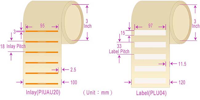 piuau20_inlay_label_.jpg
